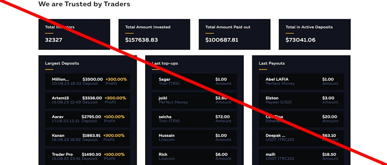 Traders Center отзывы