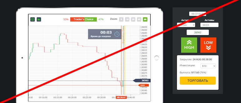 Cryptx24 отзывы
