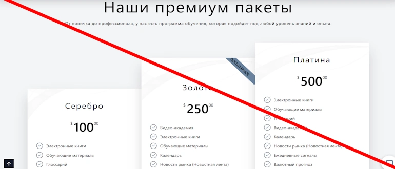 Profit Institute отзывы