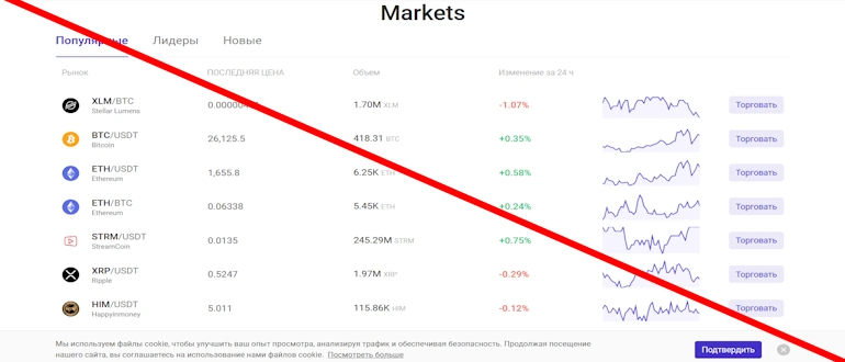 ProBit Global отзывы