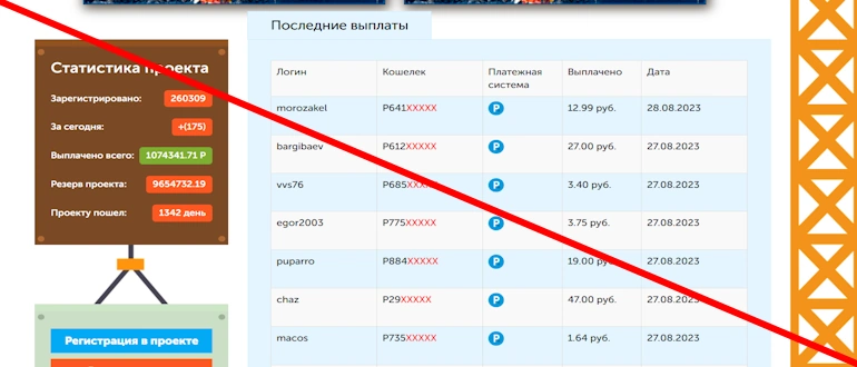 Invest-Town отзывы