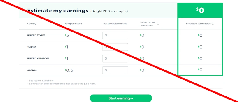 EarnApp отзывы