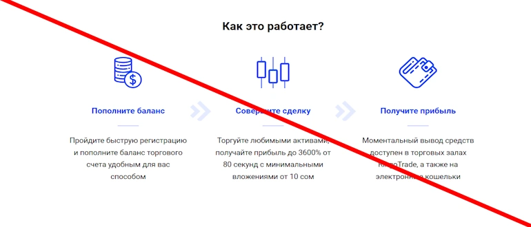 Ринго Трейд отзывы