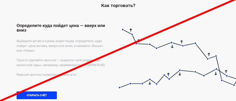 Ринго Трейд отзывы