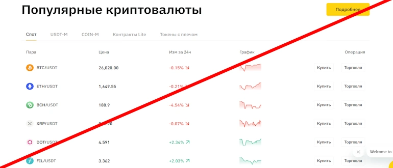 BYDFi отзывы