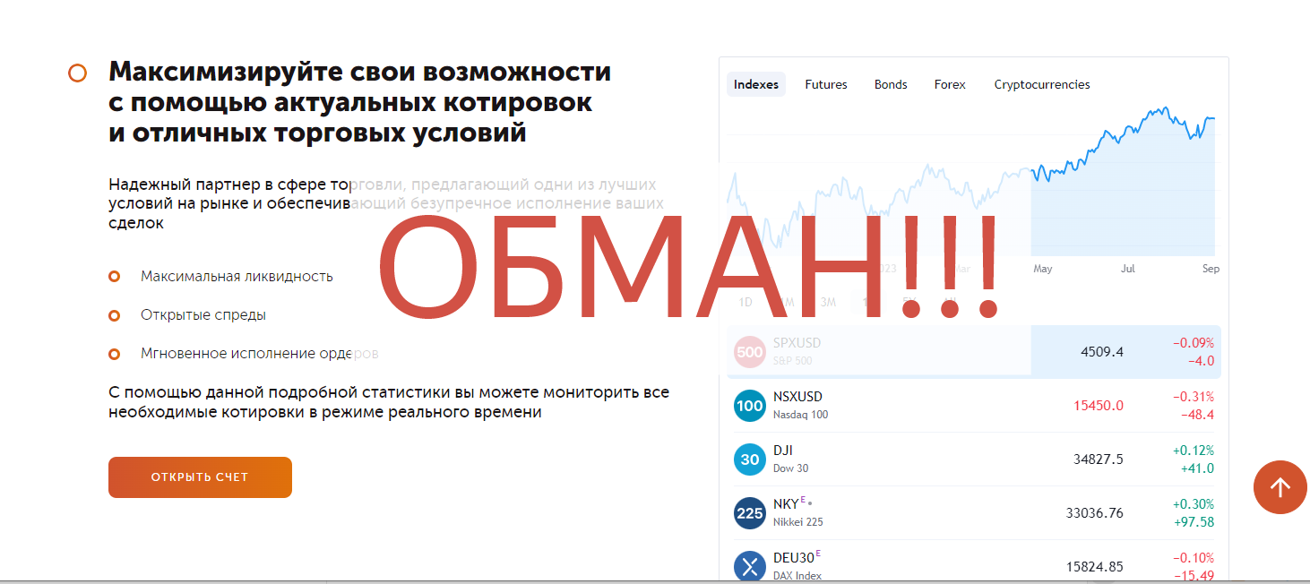 Flbgroups com отзывы - flbgroups.com