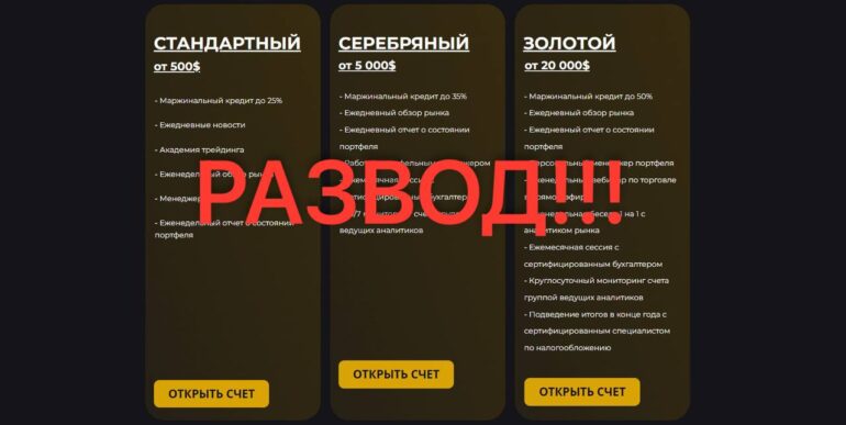 Citytrade.group отзывы обзор проекта