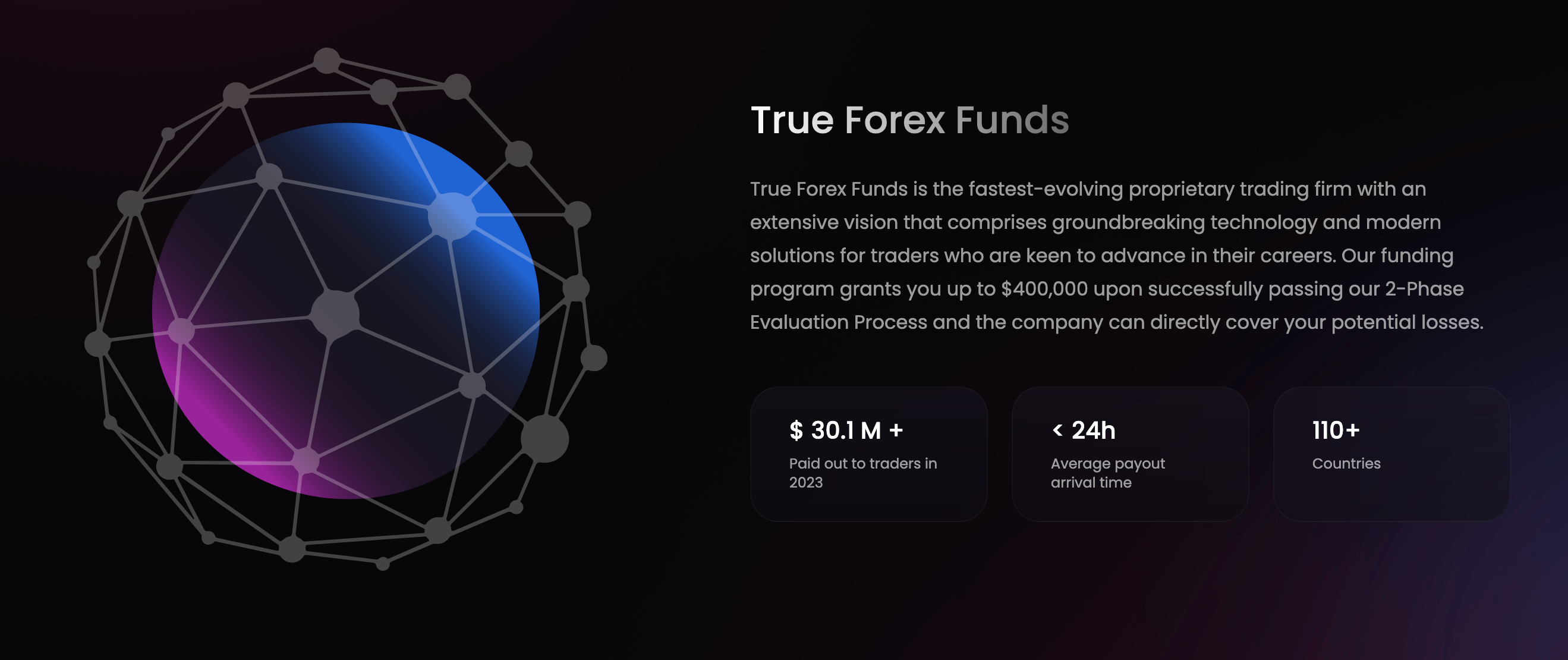 True Forex Funds