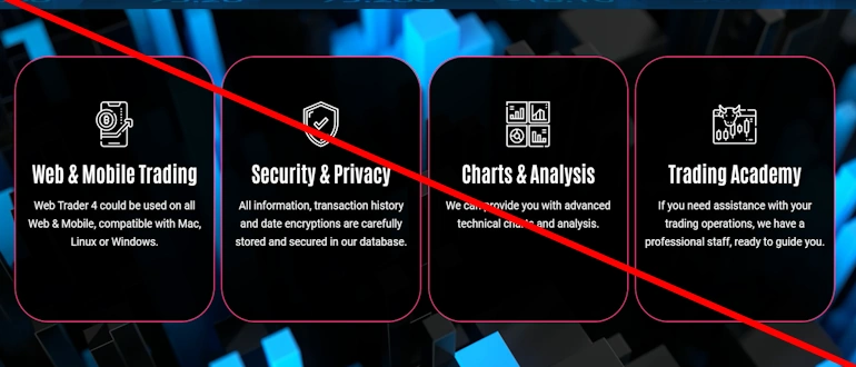 Intelligent Invest отзывы