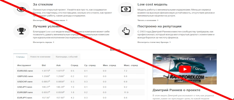RannForex отзывы 