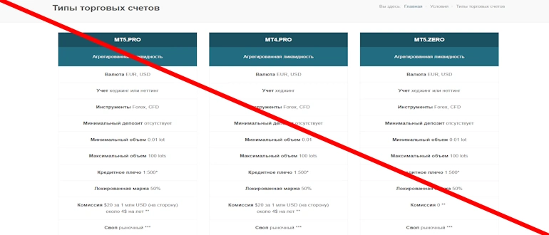 RannForex отзывы 
