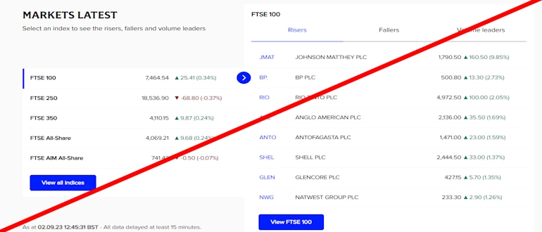 London Stock Exchange отзывы