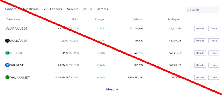 Bibox Exchange отзывы