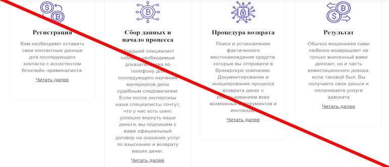 Digital Proof отзывы