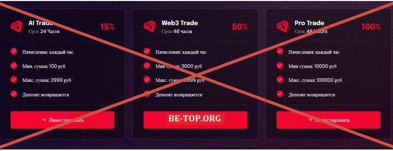 Crypto x отзывы crypto-x.cc