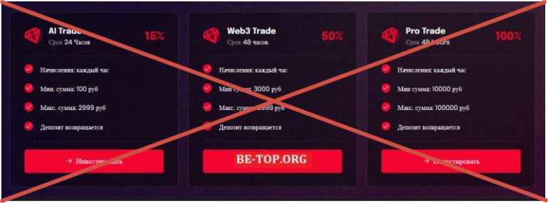 Crypto x отзывы crypto-x.cc