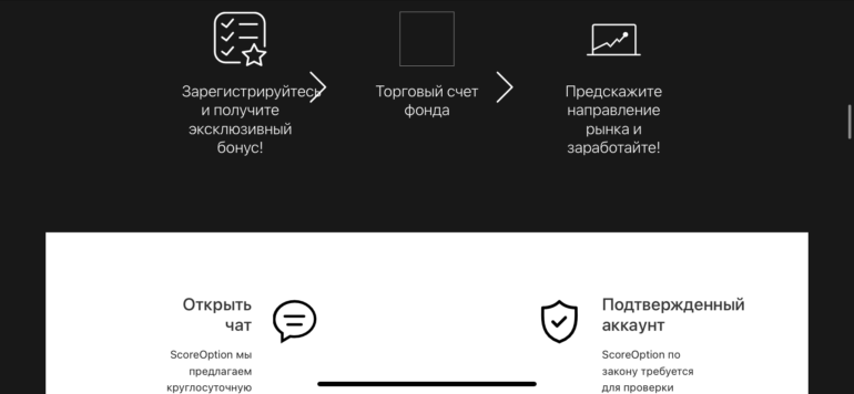 Score option отзывы scoreoption.net