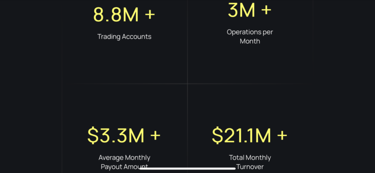 Byfal io отзывы - byfal.io