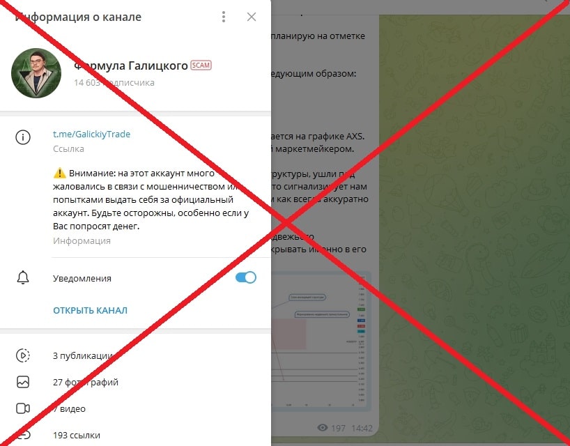 Формула Галицкого – реальные отзывы и обзор проекта