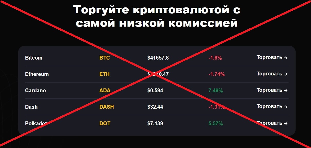 Fantom FX – обзор и проверка fantom-fx.net