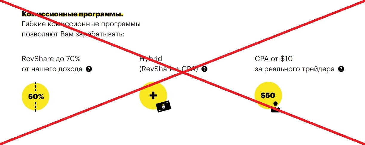Cleveraff – реальные отзывы и обзор реферальной программы cleveraff.com