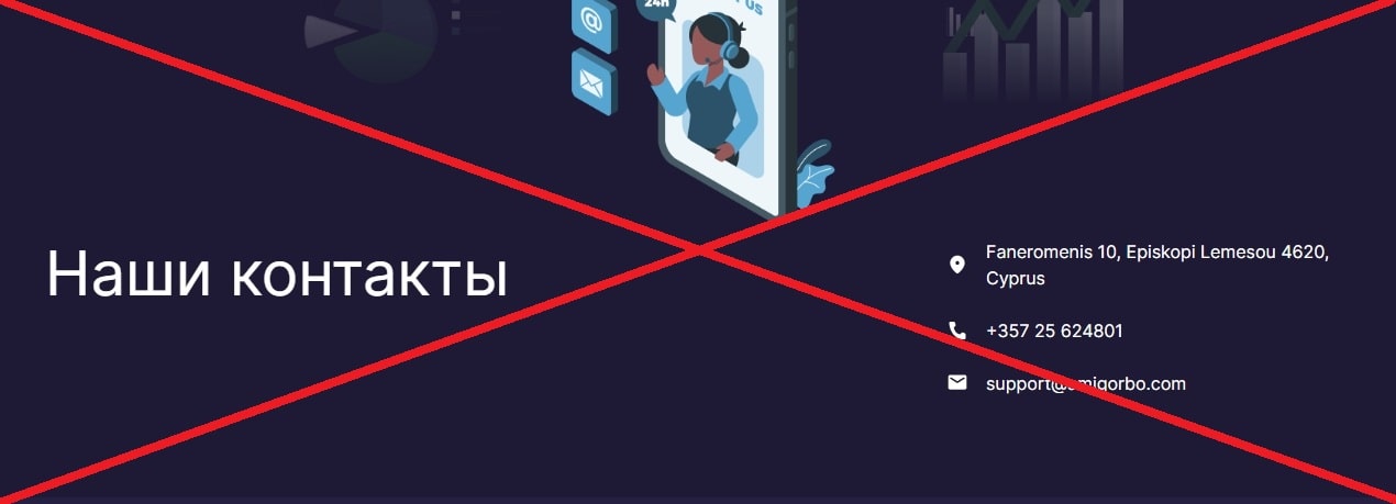 AmigoRBO – отзывы и обзор брокерской компании amigorbo.com