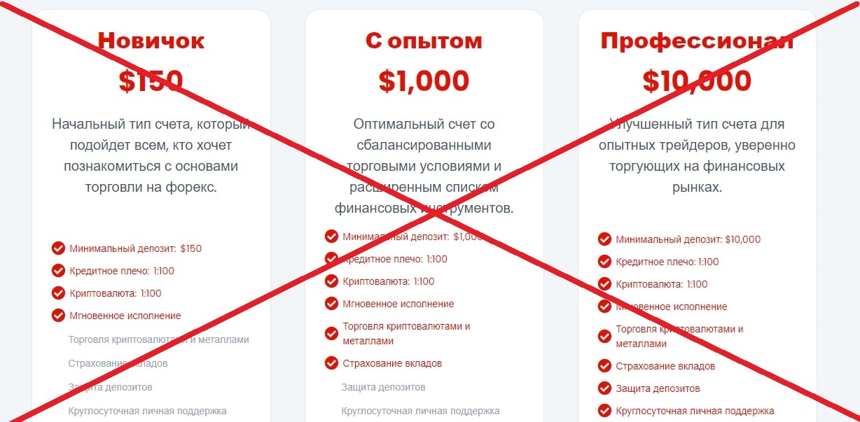 NKLgxg – обзор, отзывы и проверка брокера nklgxg.com