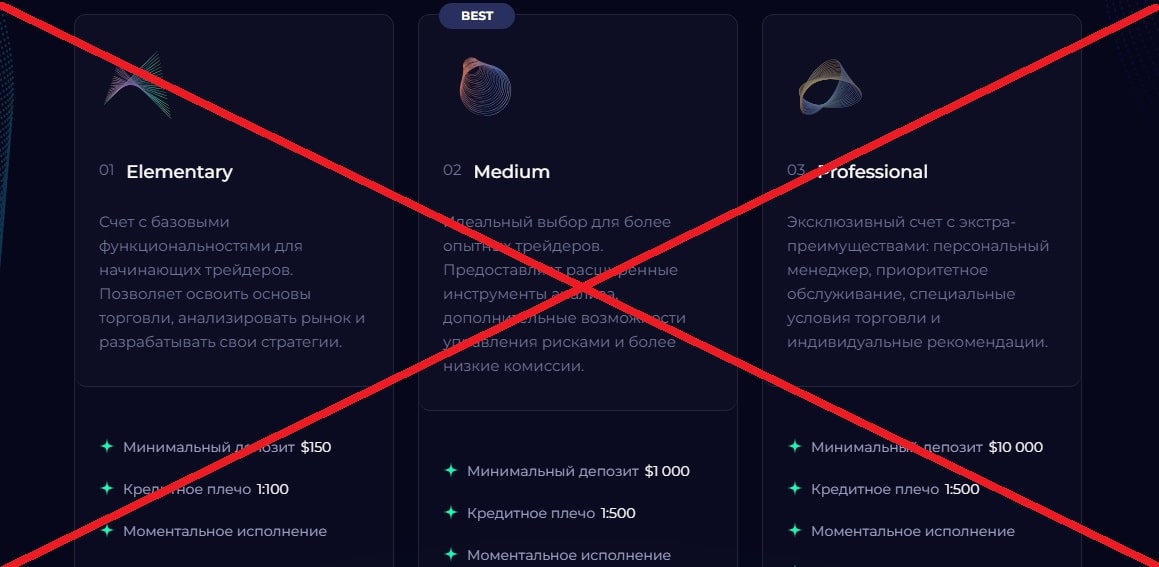 S.P.R.K.Soft – обзор и отзывы на брокерскую компанию sprksoft.com