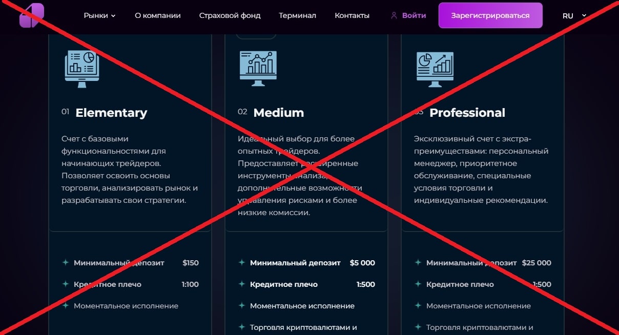 Agentago – реальный обзор и честные отзывы о брокере agentagogo.com