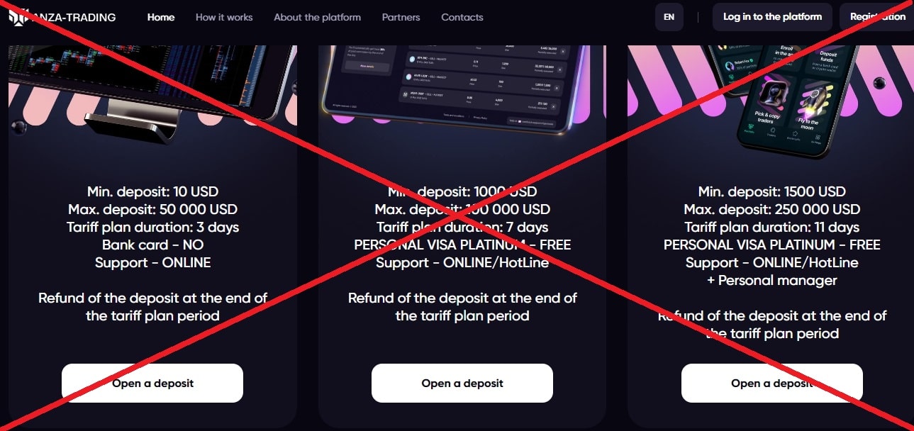 Anza Trading – детальный обзор и отзывы о anza-trading.com