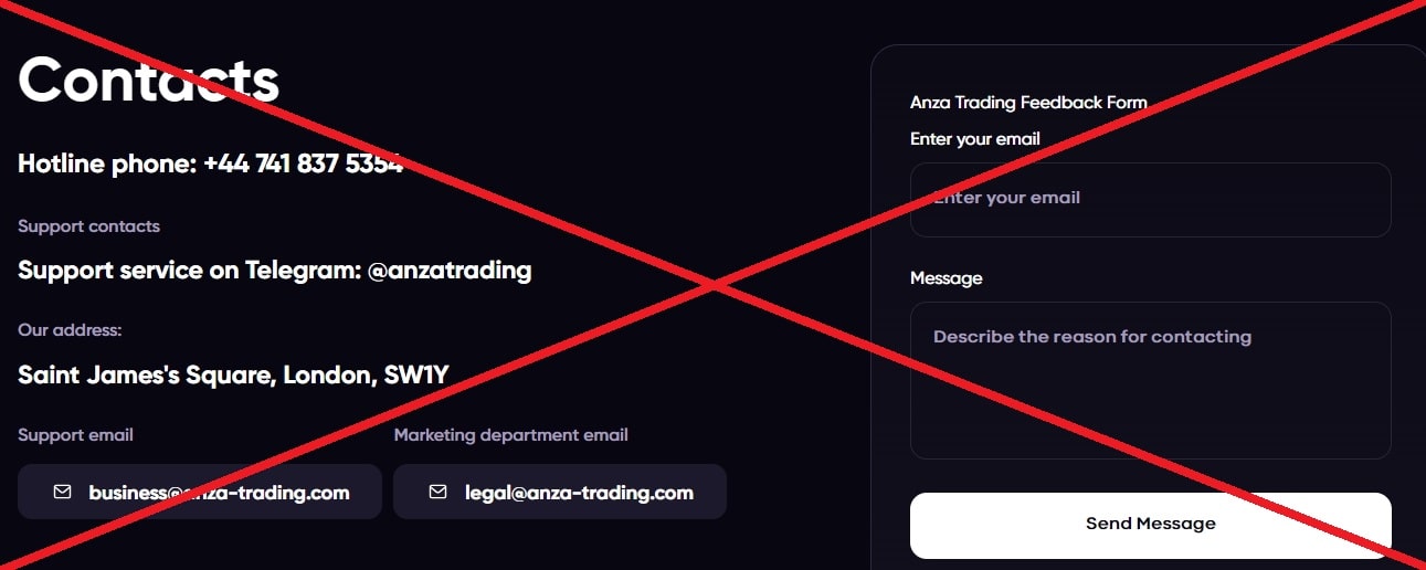 Anza Trading – детальный обзор и отзывы о anza-trading.com