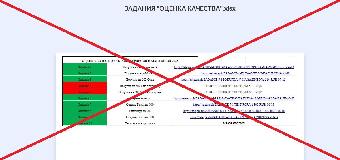 Woorky – обзор и отзывы о компании woorky.tilda.ws