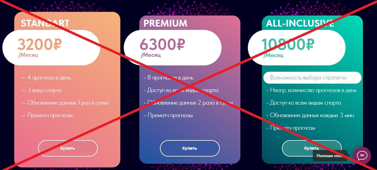 BetWiseAi – отзывы и честный обзор Телеграм-бота