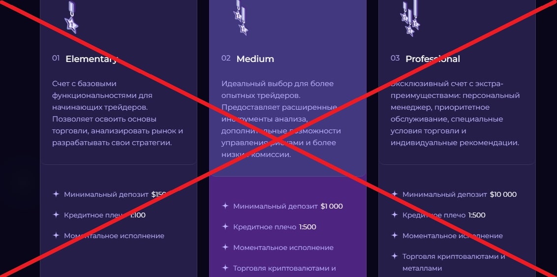 Melade Vinc – обзор и реальные отзывы о компании meladevinc.com