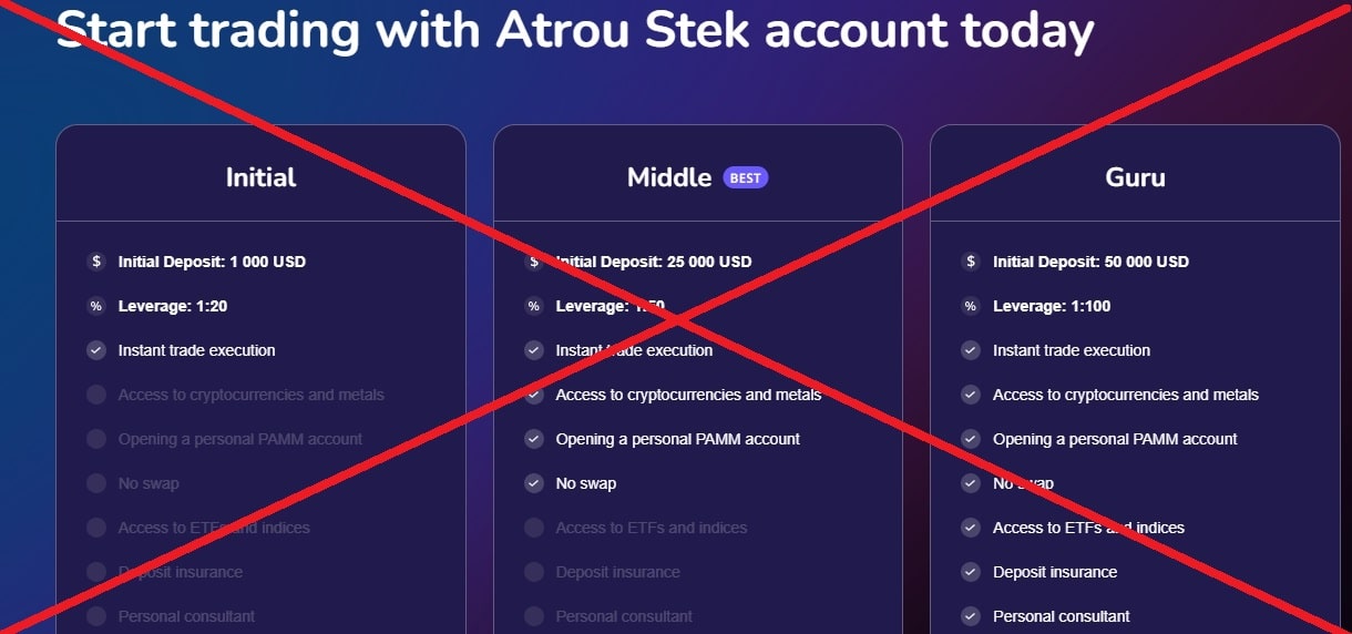 Atrou Stek – обзор и отзывы о брокере atroustek.com