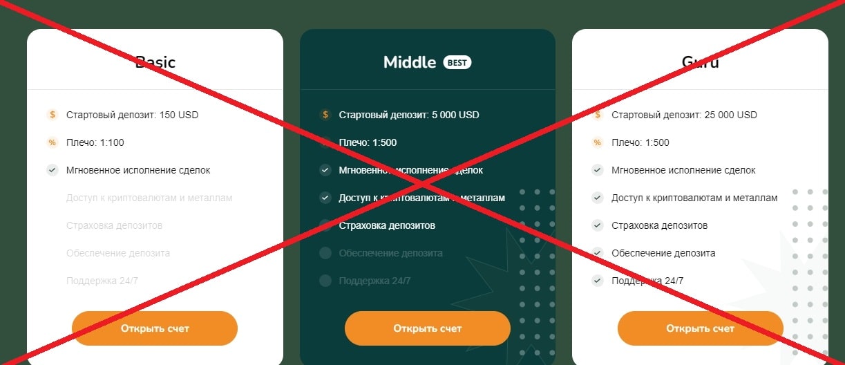 Vumia Tech – реальные отзывы и обзор брокерской компании vumiatech.com