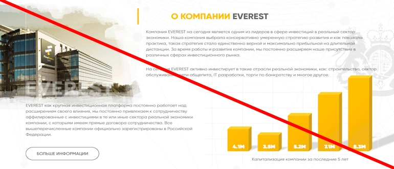 EVEREST отзывы