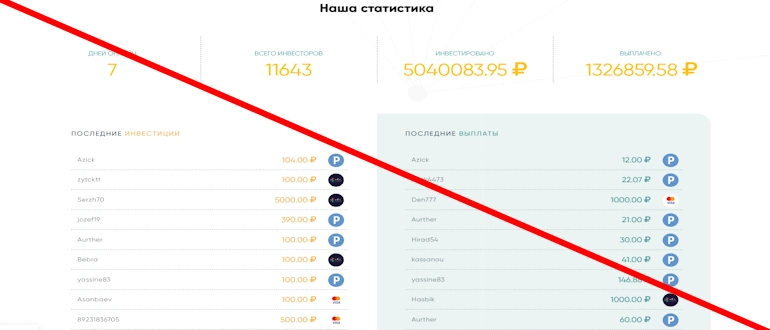 EVEREST отзывы