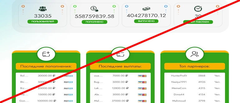 Meme Group отзывы