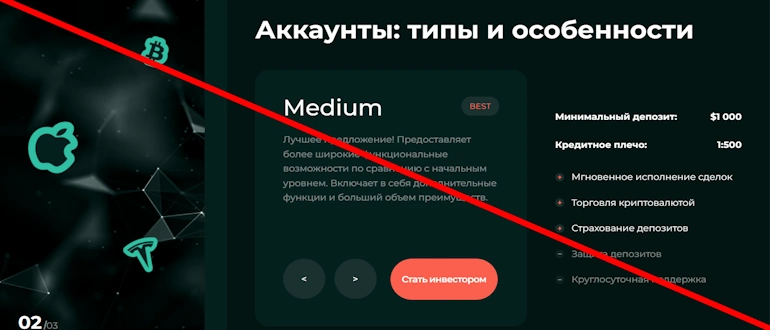 Alacom Corporation отзывы