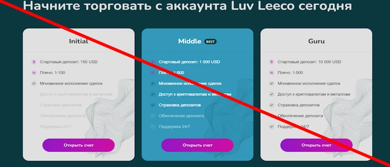 Luv Leeco отзывы