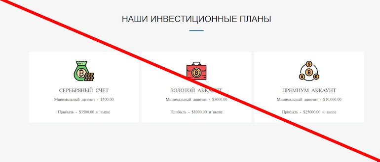 Fx-CapitalИндекс отзывы