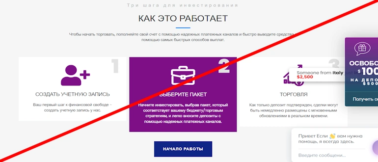 Conscious Crypto Ltd отзывы