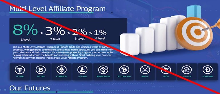 Roboto Trade отзывы