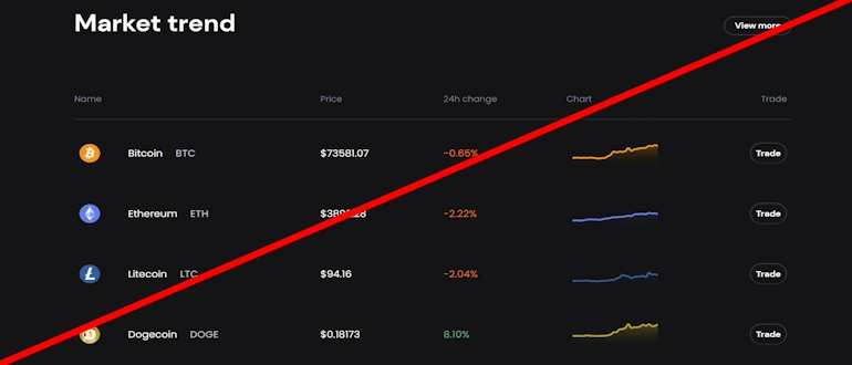 Tapbiti.com отзывы