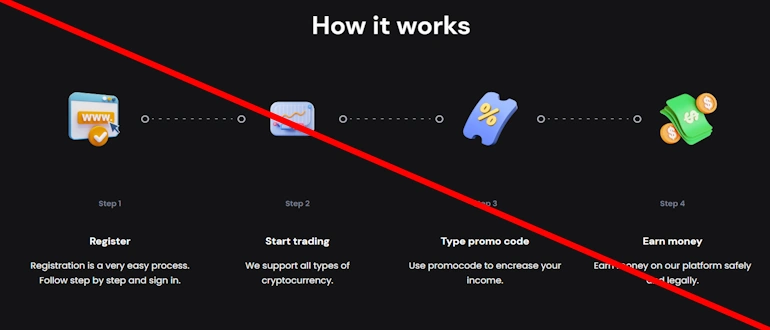 Tapbiti.com отзывы