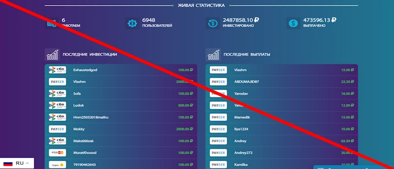 Crypto Polus отзывы