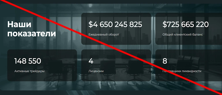 Lizremdc.com отзывы