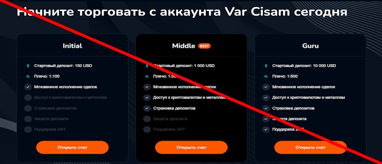 Var Cisam отзывы