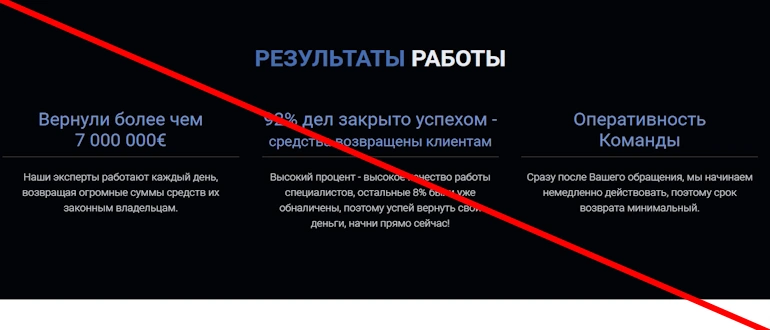 REFUND SOLUTIONS LTD отзывы